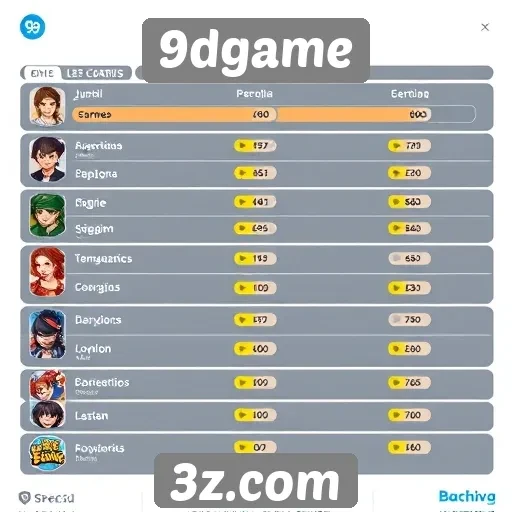 Perfil dos usuários do 9dgame e suas preferências